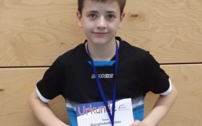 Drei Neue für die Jugendabteilung