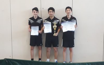 WOW! 2. Jugend gewinnt den Bezirkspokal und fährt zur Verbandsendrunde