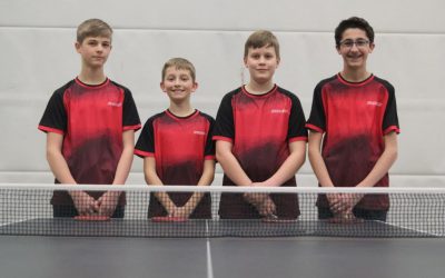 2. Jungen 18 besiegen Sulzbach deutlich