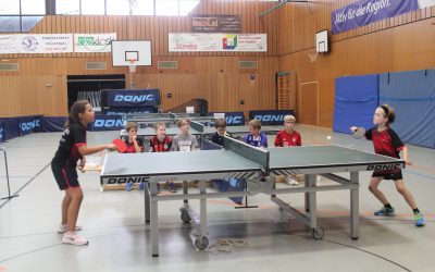 Tolles Trainings-Camp zu Beginn der Sommerferien