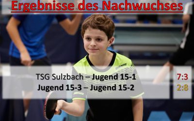 Nachwuchsergebnisse der Woche – 15.-21. Januar