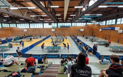 28. Weingartenpokal füllt auch 2024 die Halle 3 Tage lang