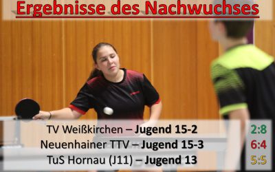 Nachwuchsergebnisse der Woche – 25. November – 1. Dezember