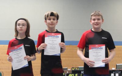 Jugend 15-1 belegt Platz 2 im Hessenpokal