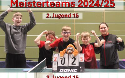 Meisterschafts-Triple für 1., 2. und 3. Jugend 15