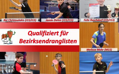 Sieben Krifteler Nachwuchsasse für Bezirksendranglisten qualifiziert