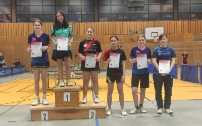 Lina Biedenkapp und Melissa Mohr qualifizieren sich für Bezirksranglisten