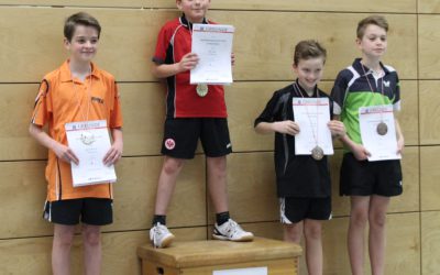 Marc wird in Niedernhausen Bezirksjahrgangsmeister