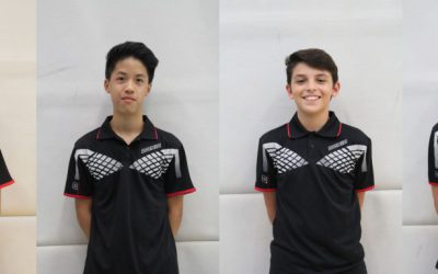 Saisonvorschau: 2. Jugend (Kreisliga)