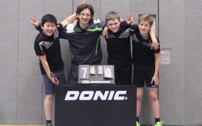 B-Schüler sind Meister in der Kreisliga!