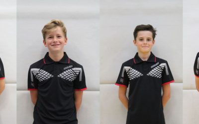 Saisonvorschau: Schüler B (Kreisliga)